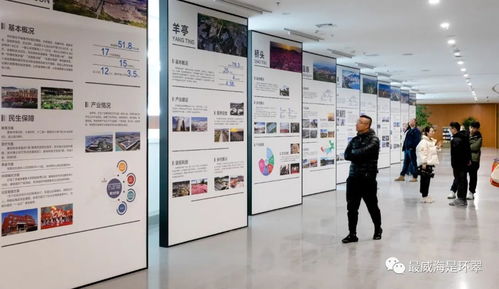 功能齐全，科技感满满——威海环翠公共文化服务助企惠民忙